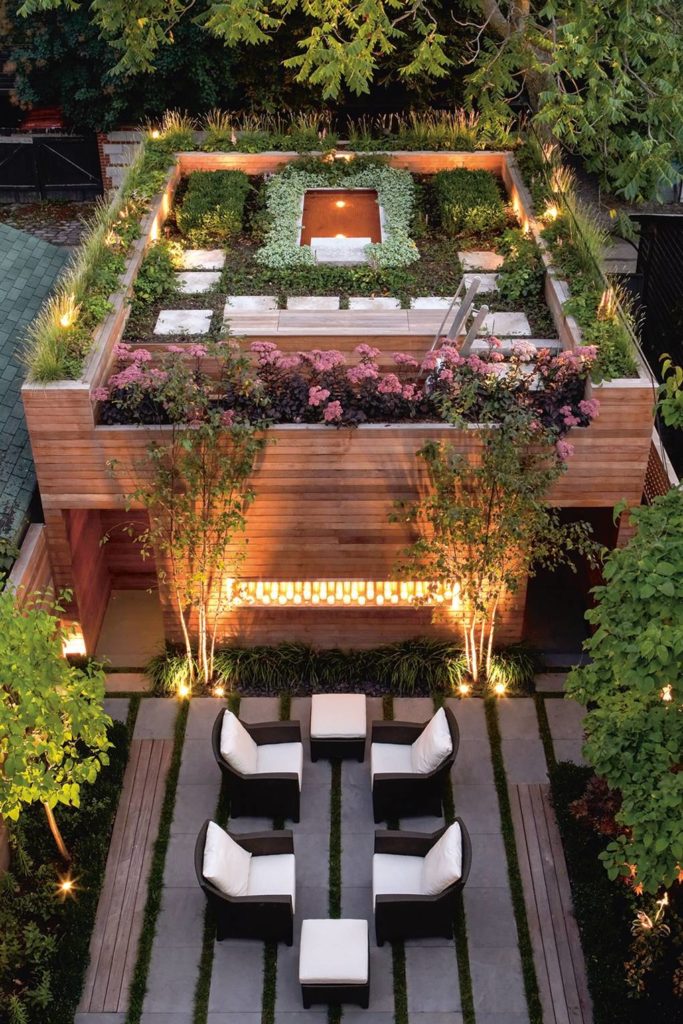 Decoration Roof Garden Ideas