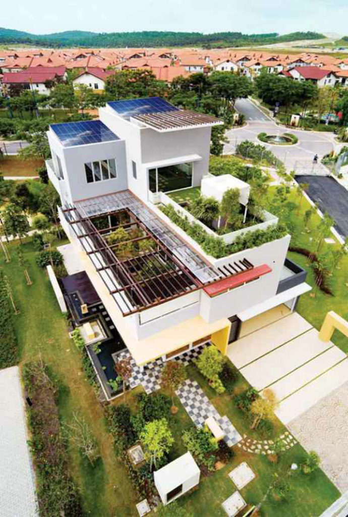 House Roof Garden Ideas